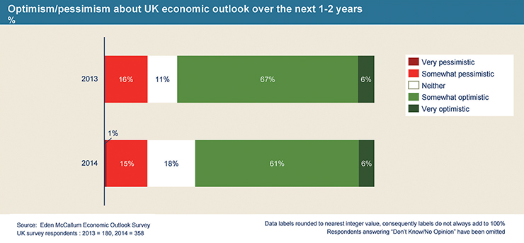 Economic_Outlook1