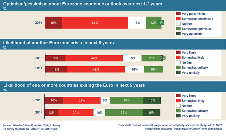 Economic_Outlook2