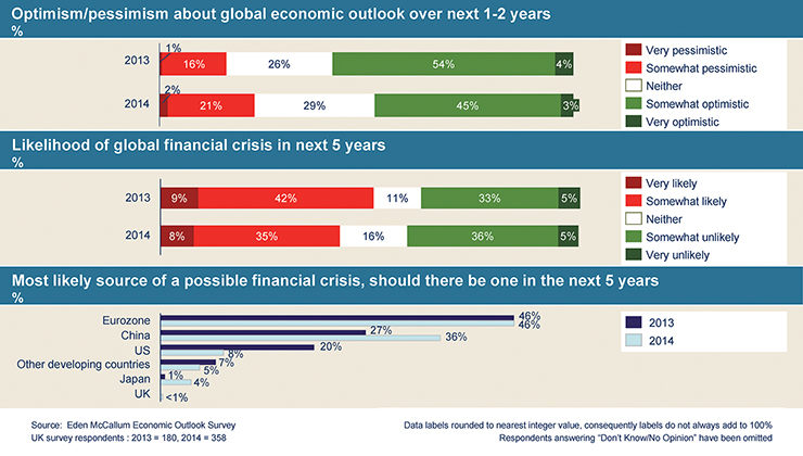 Economic_Outlook3