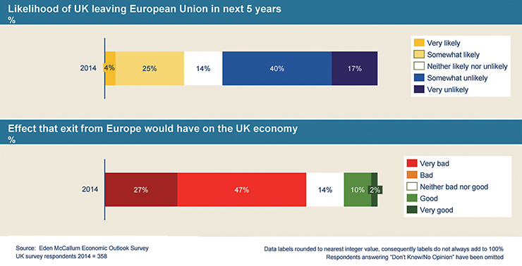 Economic_Outlook5